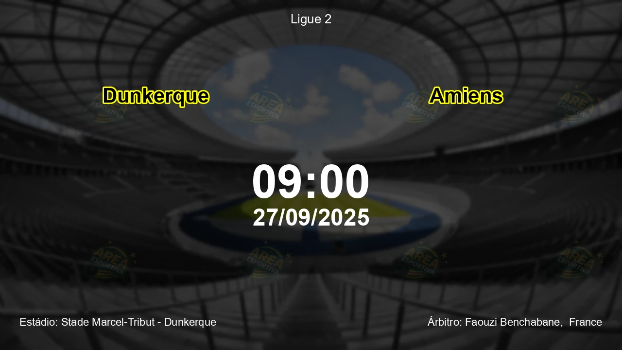 Palpite e análise do jogo Dunkerque vs Amiens pela Ligue 2
