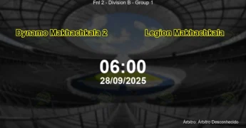 Palpite e análise do jogo Dynamo Makhachkala 2 vs Legion Makhachkala pela Fnl 2 - Division B - Group 1