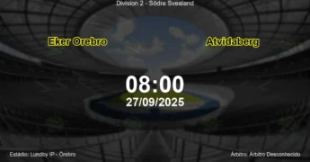 Palpite e análise do jogo Eker Orebro vs Atvidaberg pela Division 2 - Södra Svealand
