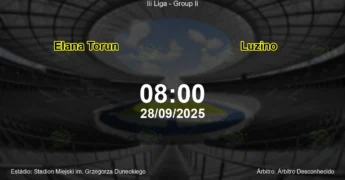 Palpite e análise do jogo Elana Torun vs Luzino pela Iii Liga - Group Ii