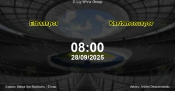 Palpite e análise do jogo Erbaaspor vs Kastamonuspor pela 2. Lig White Group