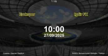 Palpite e análise do jogo Erokspor vs Igdir FK pela 1. Lig
