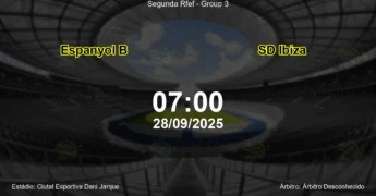 Palpite e análise do jogo Espanyol B vs SD Ibiza pela Segunda Rfef - Group 3