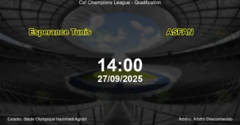Palpite e análise do jogo Esperance Tunis vs ASFAN pela Caf Champions League - Qualification