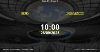 Palpite e análise do jogo Este vs Conegliano pela Serie D - Group C