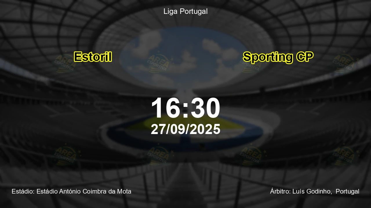 Palpite e análise do jogo Estoril vs Sporting CP pela Liga Portugal