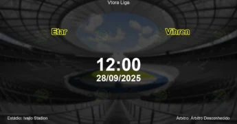 Palpite e análise do jogo Etar vs Vihren pela Vtora Liga