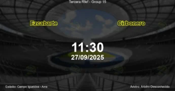 Palpite e análise do jogo Ezcabarte vs Cirbonero pela Tercera Rfef - Group 15
