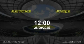 Palpite e análise do jogo Fakel Voronezh vs FK Chayka pela Fnl