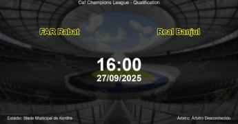Palpite e análise do jogo FAR Rabat vs Real Banjul pela Caf Champions League - Qualification