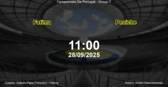 Palpite e análise do jogo Fatima vs Peniche pela Campeonato De Portugal - Group C