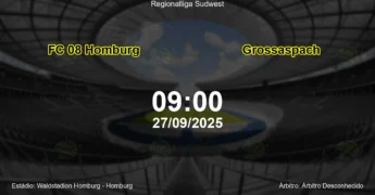 Palpite e análise do jogo FC 08 Homburg vs Grossaspach pela Regionalliga Sudwest