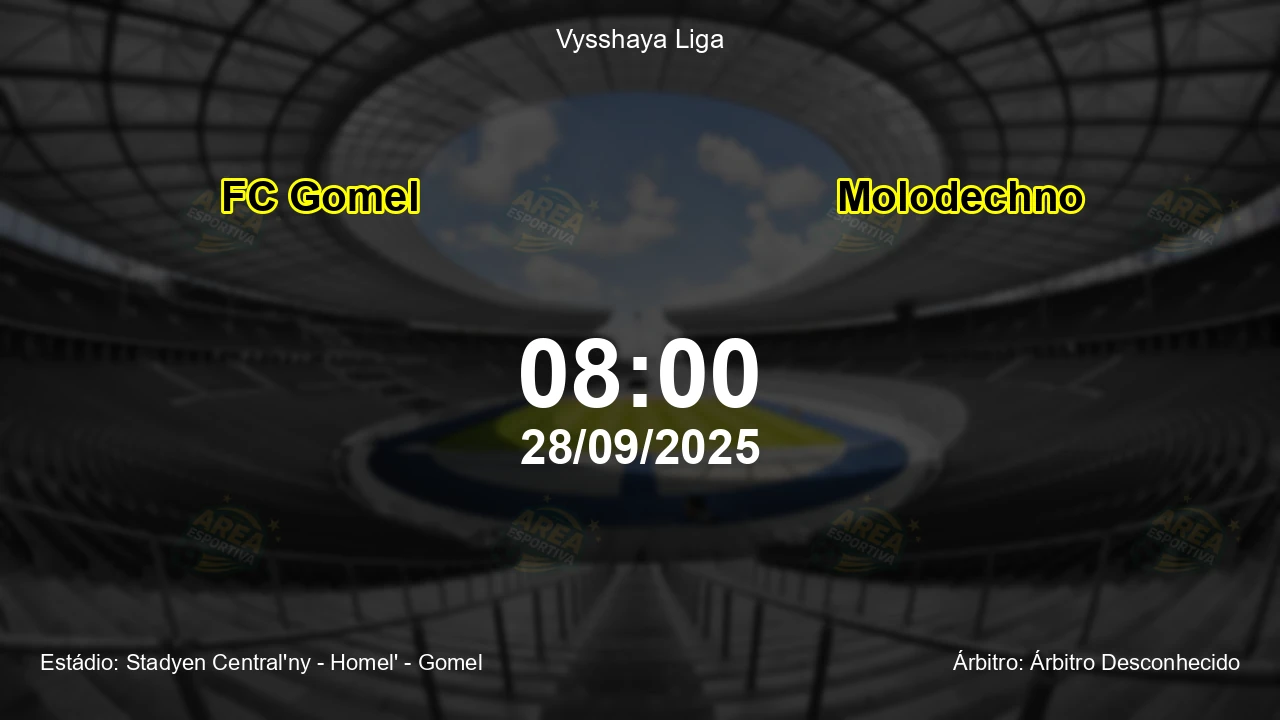Palpite e análise do jogo FC Gomel vs Molodechno pela Vysshaya Liga