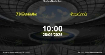 Palpite e análise do jogo FC Monheim vs Sonsbeck pela Oberliga Niederrhein