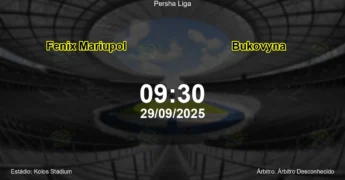 Palpite e análise do jogo Fenix Mariupol vs Bukovyna pela Persha Liga