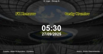 Palpite e análise do jogo FK Komarov vs Cesky Krumlov pela 4. Liga - Group A