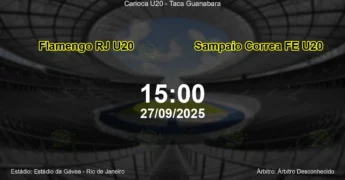 Palpite e análise do jogo Flamengo RJ U20 vs Sampaio Correa FE U20 pela Carioca U20 - Taca Guanabara