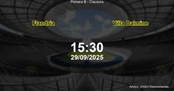 Palpite e análise do jogo Flandria vs Villa Dalmine pela Primera B - Clausura