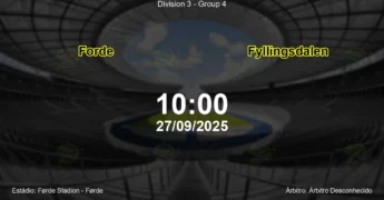 Palpite e análise do jogo Forde vs Fyllingsdalen pela Division 3 - Group 4