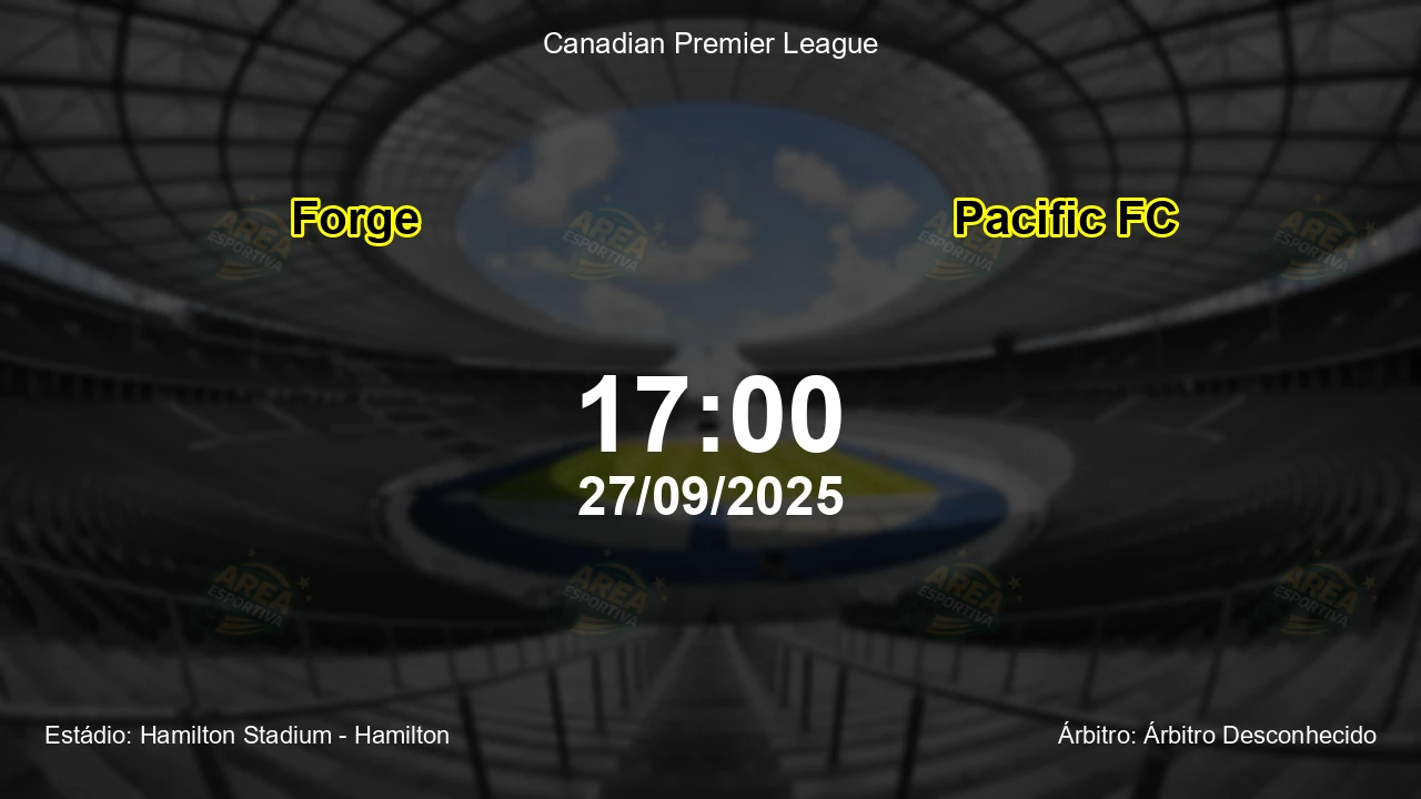Palpite e análise do jogo Forge vs Pacific FC pela Canadian Premier League