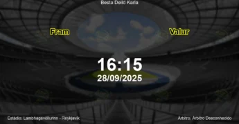 Palpite e análise do jogo Fram vs Valur pela Besta Deild Karla