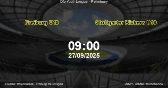 Palpite e análise do jogo Freiburg U19 vs Stuttgarter Kickers U19 pela Dfb Youth League - Preliminary