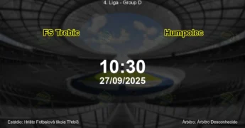 Palpite e análise do jogo FS Trebic vs Humpolec pela 4. Liga - Group D