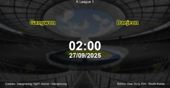 Palpite e análise do jogo Gangwon vs Daejeon pela K League 1