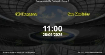 Palpite e análise do jogo GD Braganca vs Sao Martinho pela Campeonato De Portugal - Group A
