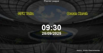 Palpite e análise do jogo GFK Yalta vs Ocean Kerch pela Premier League