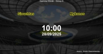 Palpite e análise do jogo Giouchtas vs Mykonos pela Gamma Ethniki - Group 6