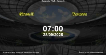Palpite e análise do jogo Girona B vs Terrassa pela Segunda Rfef - Group 3