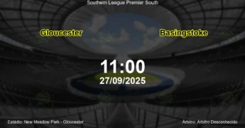 Palpite e análise do jogo Gloucester vs Basingstoke pela Southern League Premier South