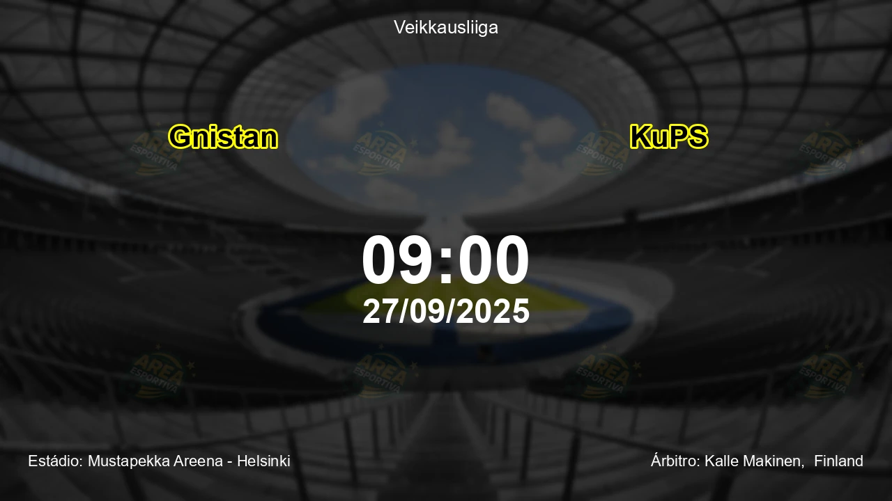 Palpite e análise do jogo Gnistan vs KuPS pela Veikkausliiga