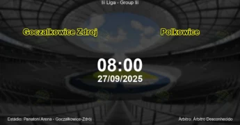 Palpite e análise do jogo Goczalkowice Zdroj vs Polkowice pela Iii Liga - Group Iii