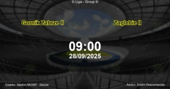 Palpite e análise do jogo Gornik Zabrze II vs Zaglebie II pela Iii Liga - Group Iii