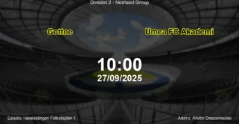 Palpite e análise do jogo Gottne vs Umea FC Akademi pela Division 2 - Norrland Group