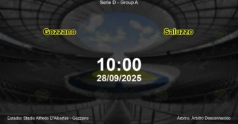 Palpite e análise do jogo Gozzano vs Saluzzo pela Serie D - Group A