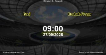 Palpite e análise do jogo Grei vs Drobak-Frogn pela Division 3 - Group 6