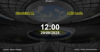 Palpite e análise do jogo Grodzisk M. vs LKS Lodz pela Division 1