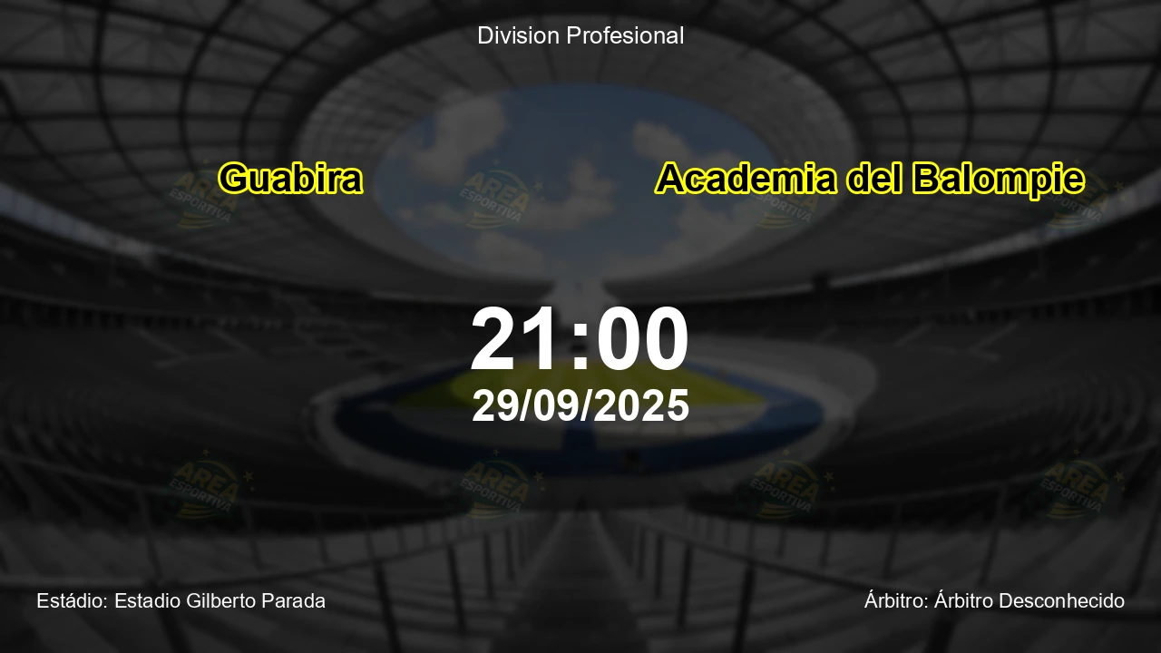 Palpite e análise do jogo Guabira vs Academia del Balompie pela Division Profesional
