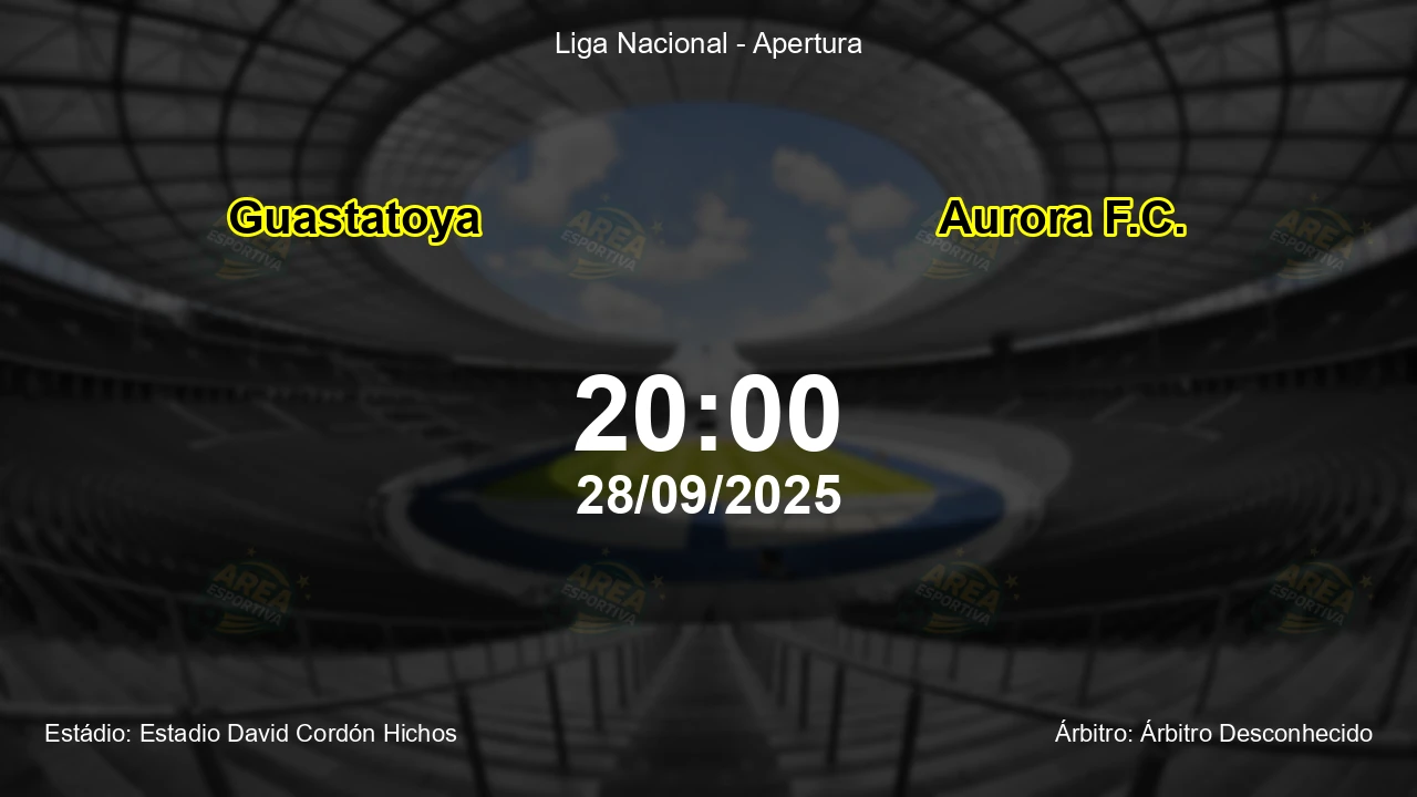 Palpite e análise do jogo Guastatoya vs Aurora F.C. pela Liga Nacional - Apertura