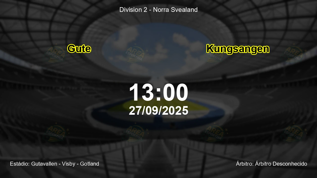 Palpite e análise do jogo Gute vs Kungsangen pela Division 2 - Norra Svealand