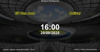 Palpite e análise do jogo GV San Jose vs Bolivar pela Division Profesional