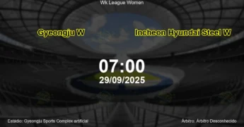 Palpite e análise do jogo Gyeongju W vs Incheon Hyundai Steel W pela Wk League Women