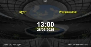Palpite e análise do jogo Gyor vs Ferencvaros pela Nb I.
