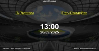 Palpite e análise do jogo H. Raanana vs Hap. Ramat Gan pela Leumit League