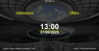 Palpite e análise do jogo Halkanoras vs Kitiou pela Division 2