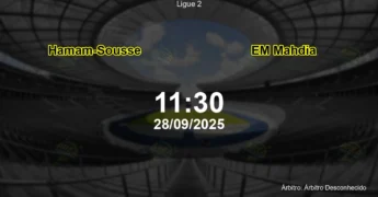 Palpite e análise do jogo Hamam-Sousse vs EM Mahdia pela Ligue 2