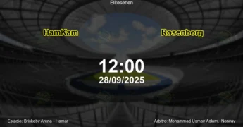 Palpite e análise do jogo HamKam vs Rosenborg pela Eliteserien